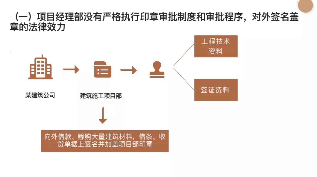 海普睿誠(chéng)律師遠(yuǎn)赴新疆庫(kù)爾勒，助力建工行業(yè)規(guī)范發(fā)展——?jiǎng)趧?wù)分包專題培訓(xùn)圓滿舉行